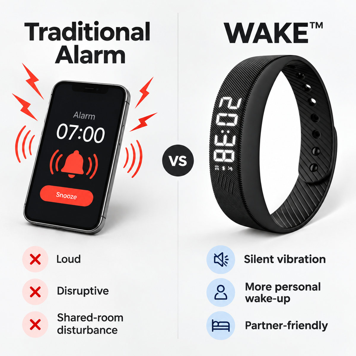 Comparison graphic of an audible phone alarm and the WAKE™ vibrating bracelet